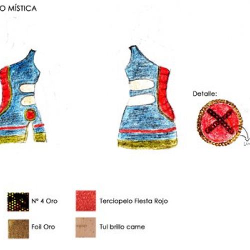 Diseño inspiración X Men. Modelo Mística