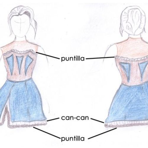 Diseño inspiración can can 3